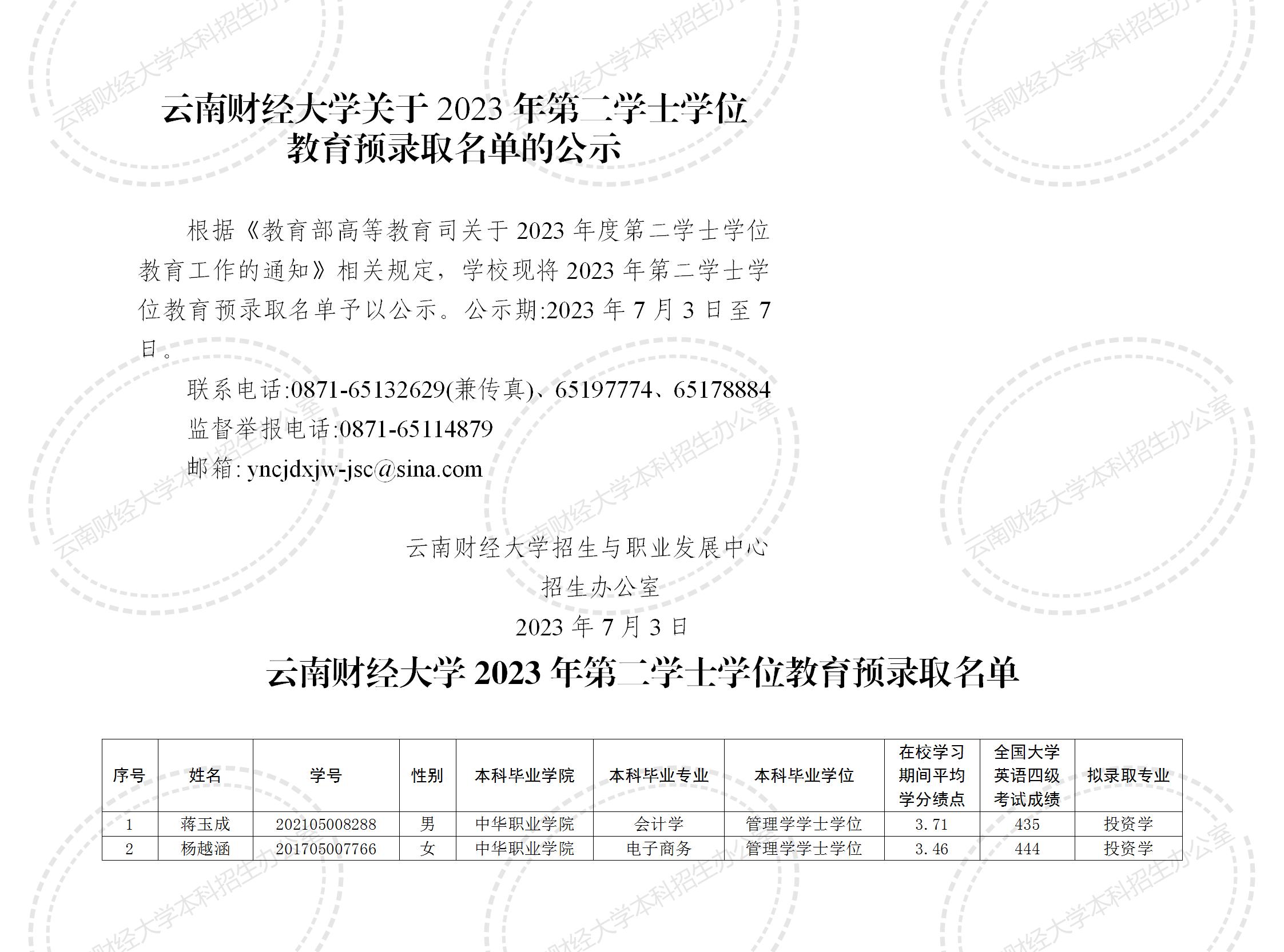 云南财经大学关于2023年第二学士学位教育预录取名单的公示_01.jpg