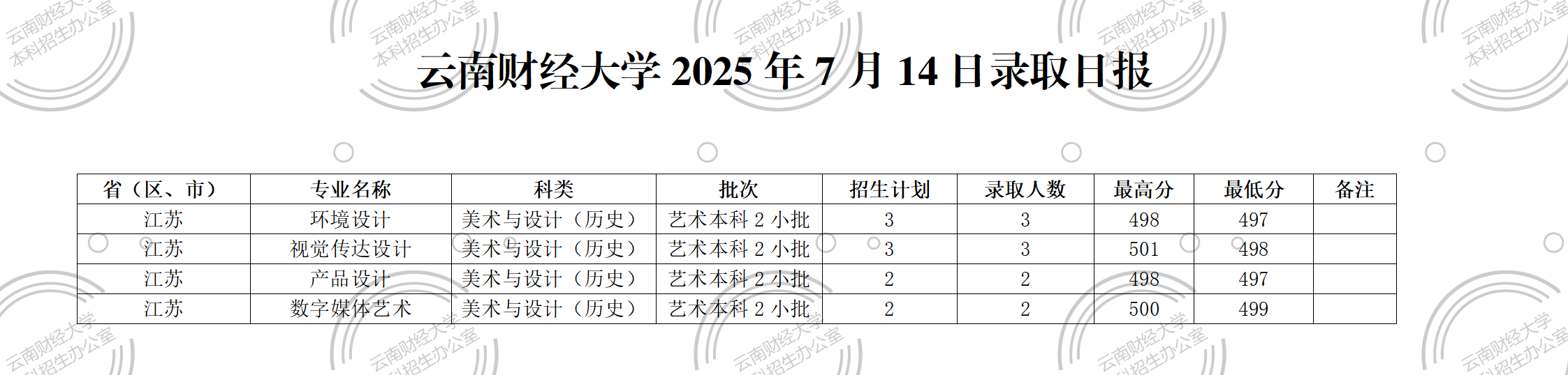微信图片_20250714135657.png