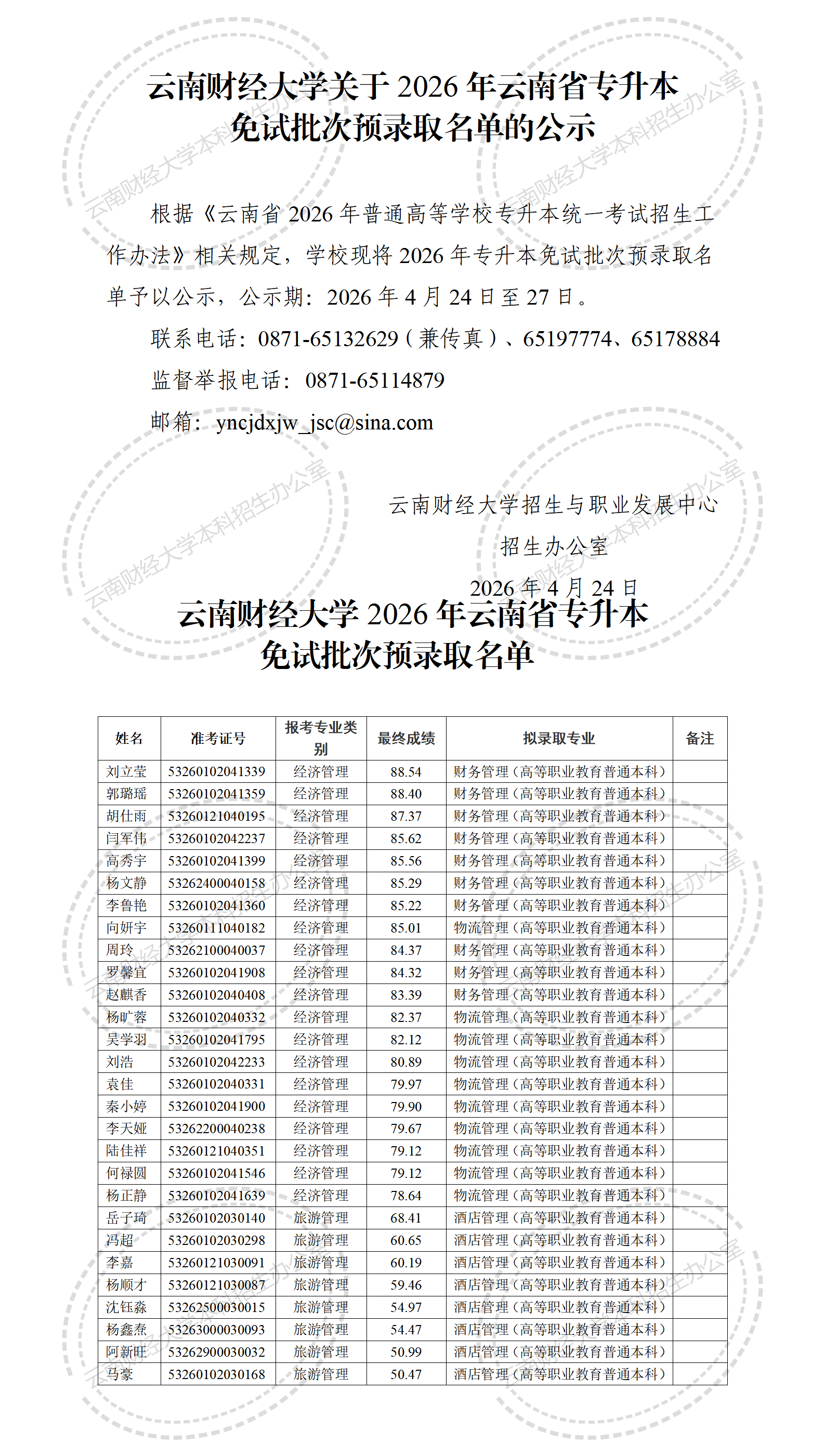 云南财经大学关于2026年云南省专升本免试批次预录取名单的公示_01.png